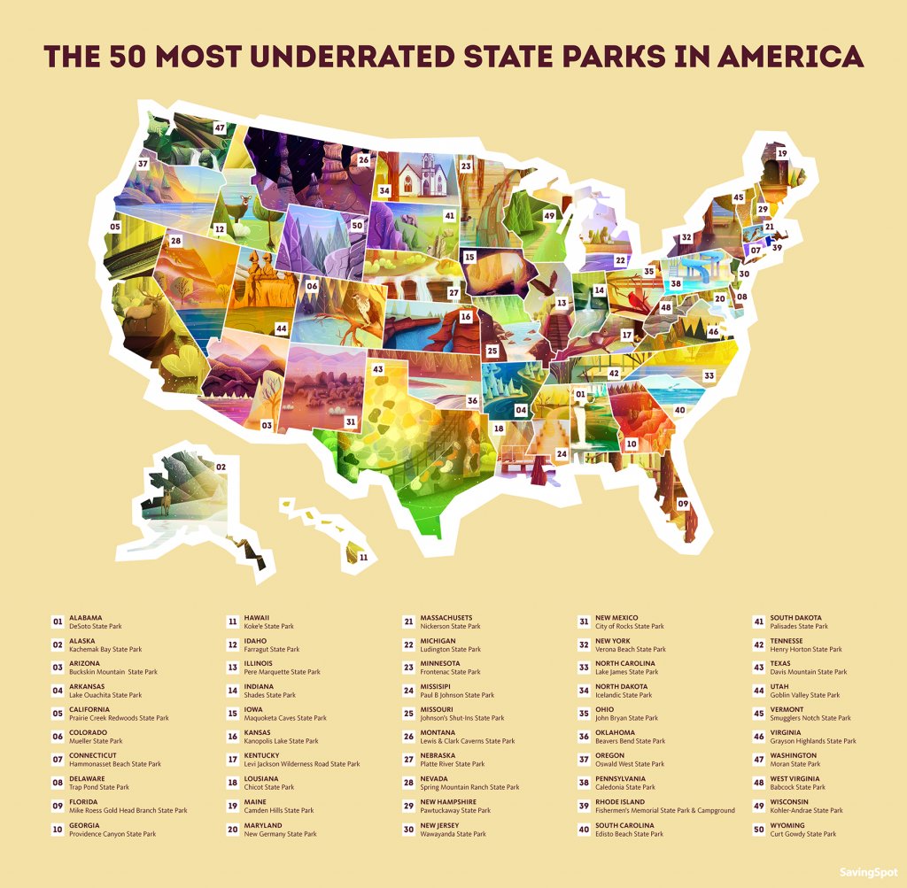 The Loneliest State Parks: Which State Has the Fewest?