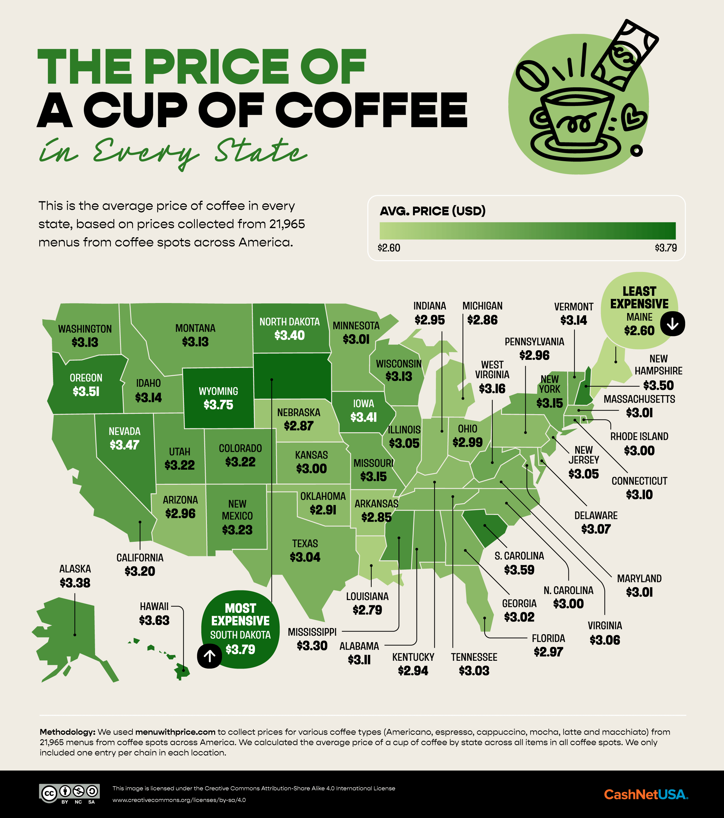 U.S. map showing the average price of a cup of coffee in every state