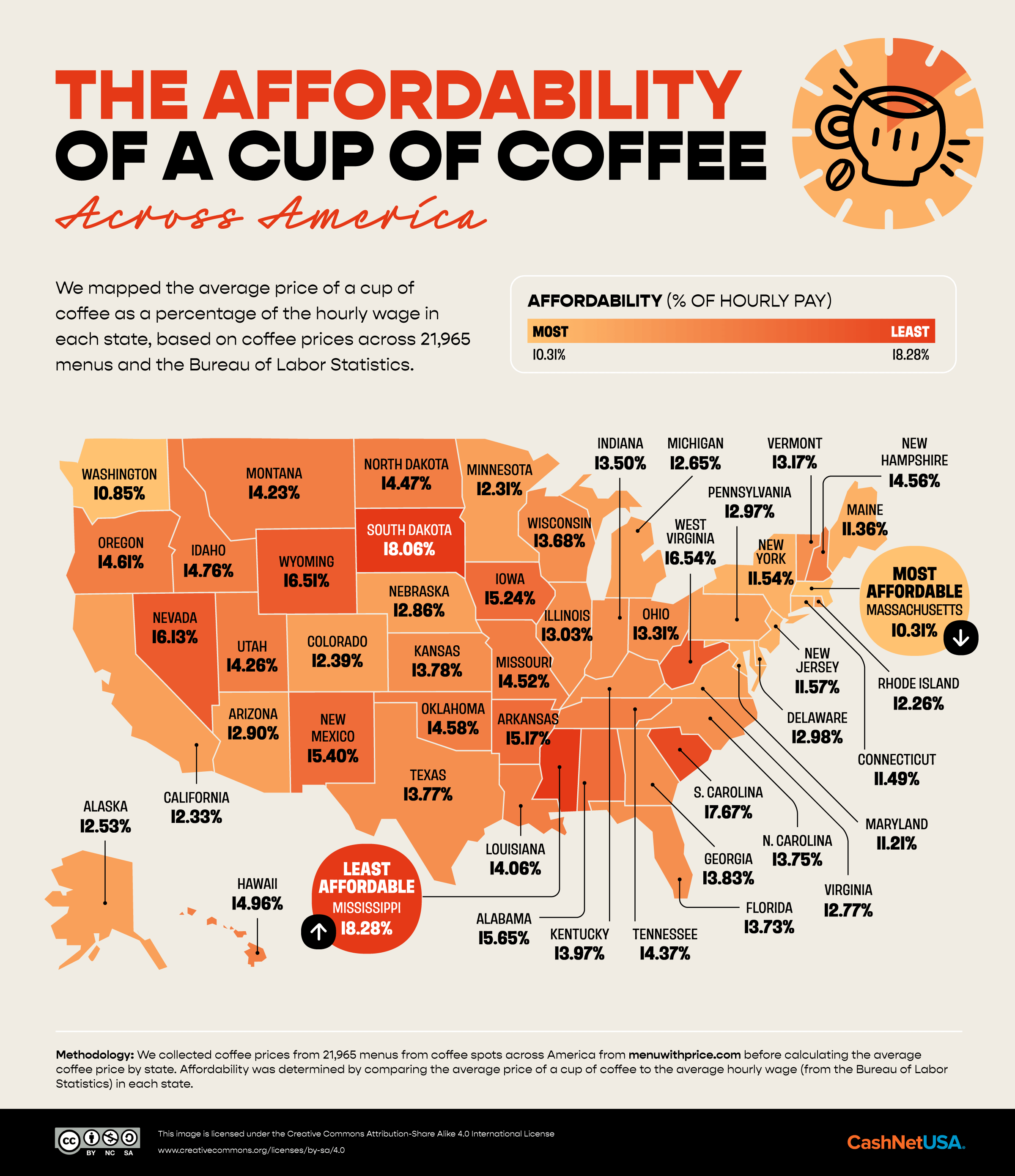 U.S. map showing the affordability of coffee in every state compared to income