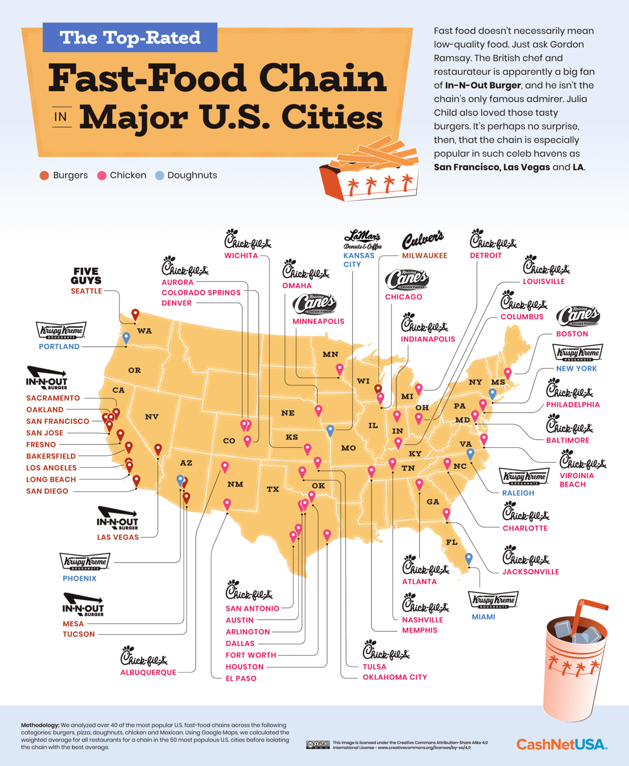 The Top Rated Fast Food Chains In Every Us State And City