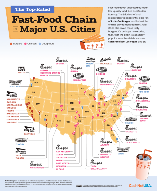 The TopRated FastFood Chains in Every U.S. State and City