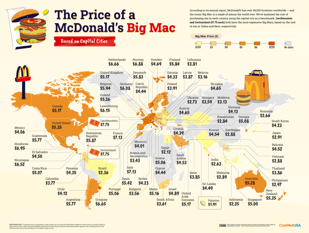 The Price of McDonald's Around the World and America Blog