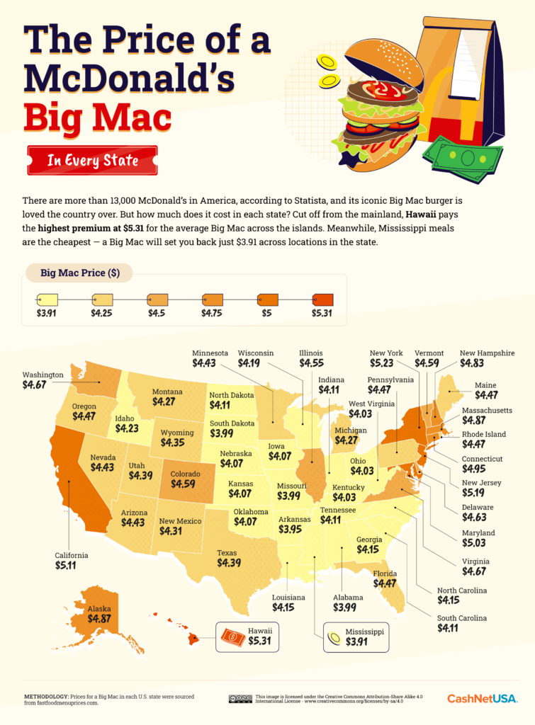 How Much Is A Big Mac 2024 Price - Kathy Thelma