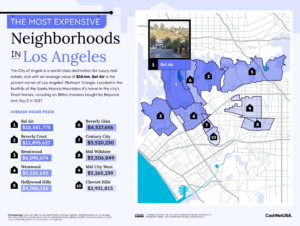 The Most Expensive Neighborhood In Every U.S. State - CashNetUSA Blog