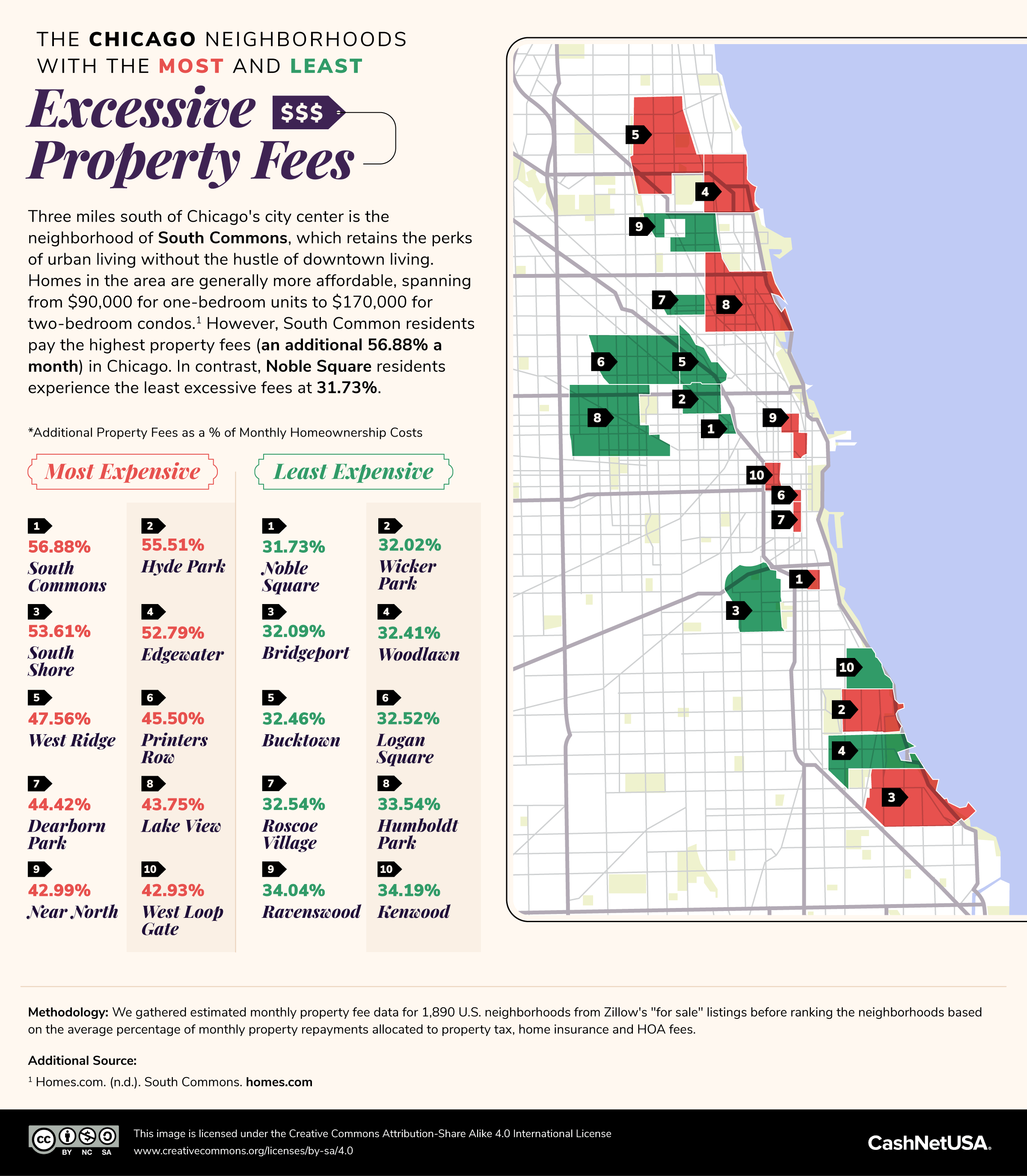 Chicago map and list of neighborhoods with the most and least excessive property fees