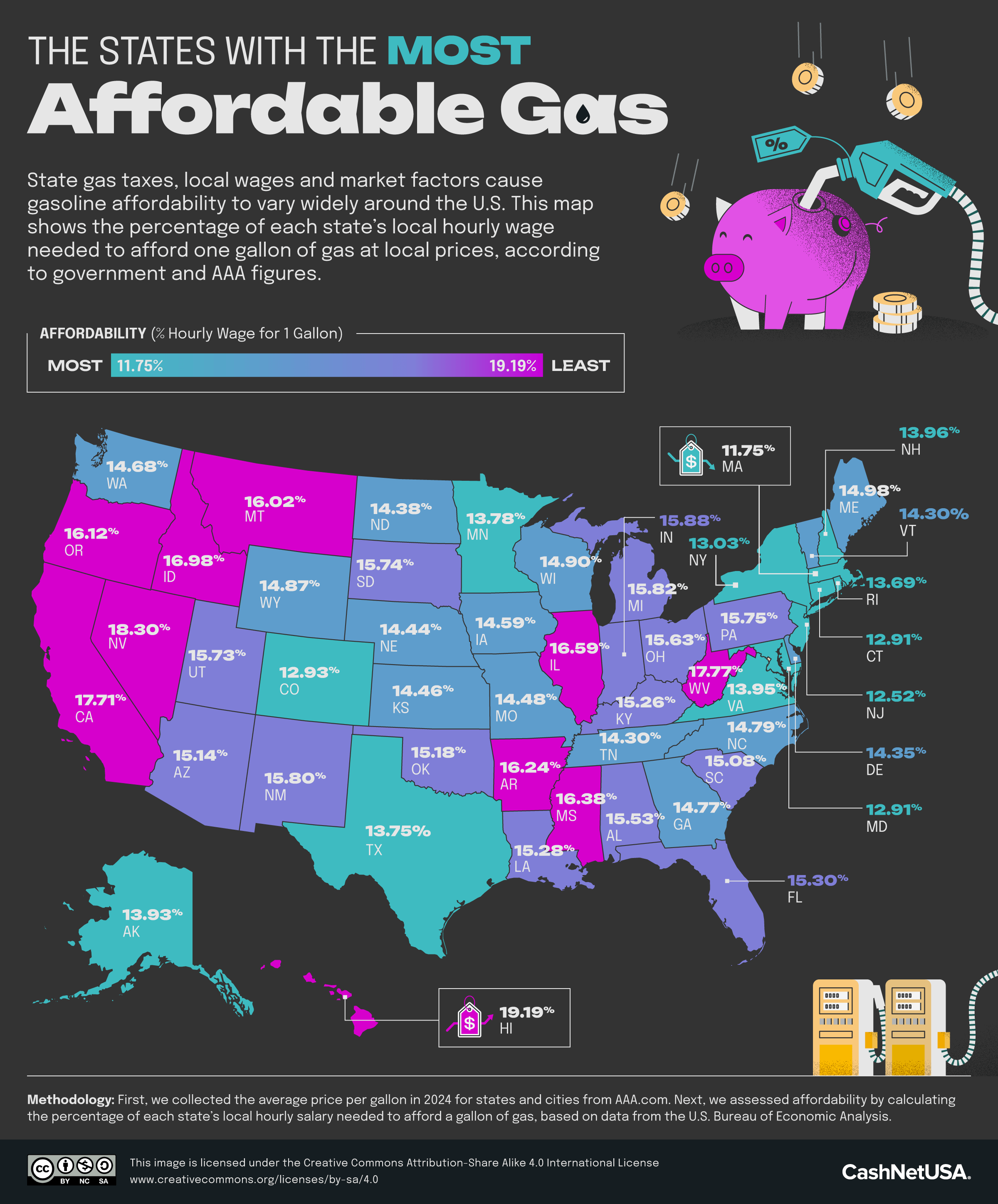 U.S. Map showing the states with the most affordable gas prices